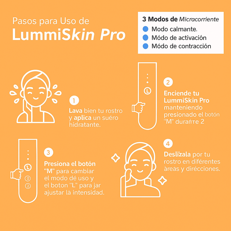 LummiSkin® Pro – Belleza en 5 minutos