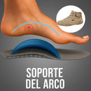 VogLDeck™ – Calzado Ortopédico Impermeable y Transpirable